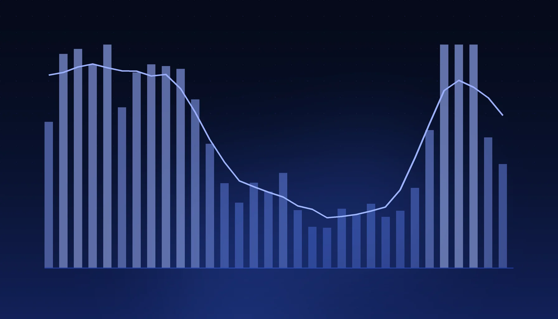 Abstract cover art: a bar series under a trend line on a dark blue field